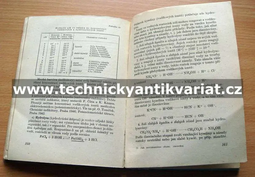 Jak porozumíme chemickýcm vzorcům a rovnicím