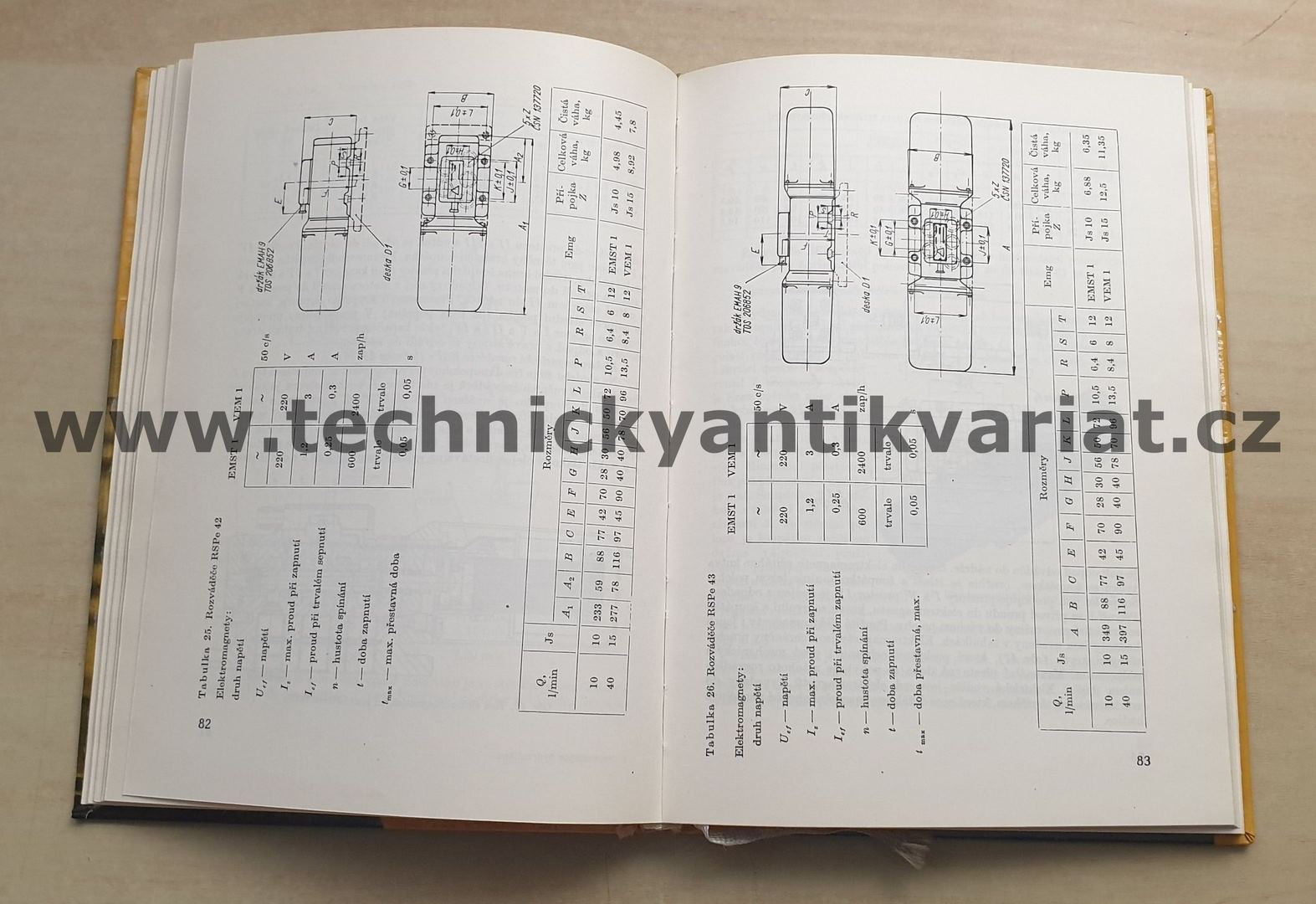 Mechanizace hydraulikou - Mach, Holec (1964)