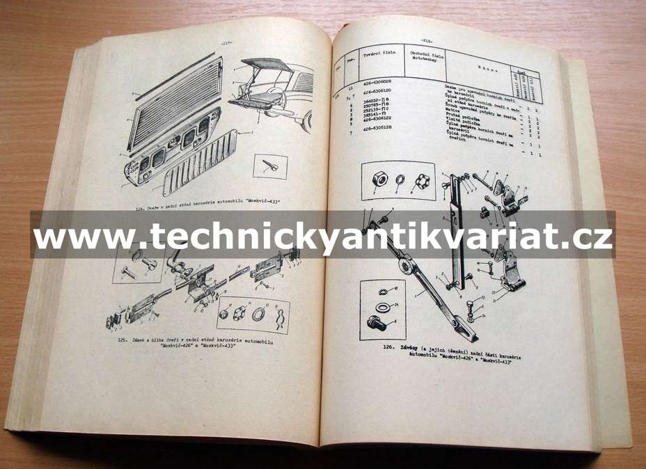 Moskvič 408 426 433