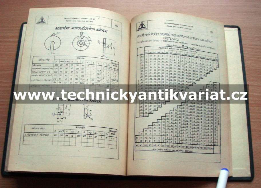 jednovřetenové automaty AD16,AD25