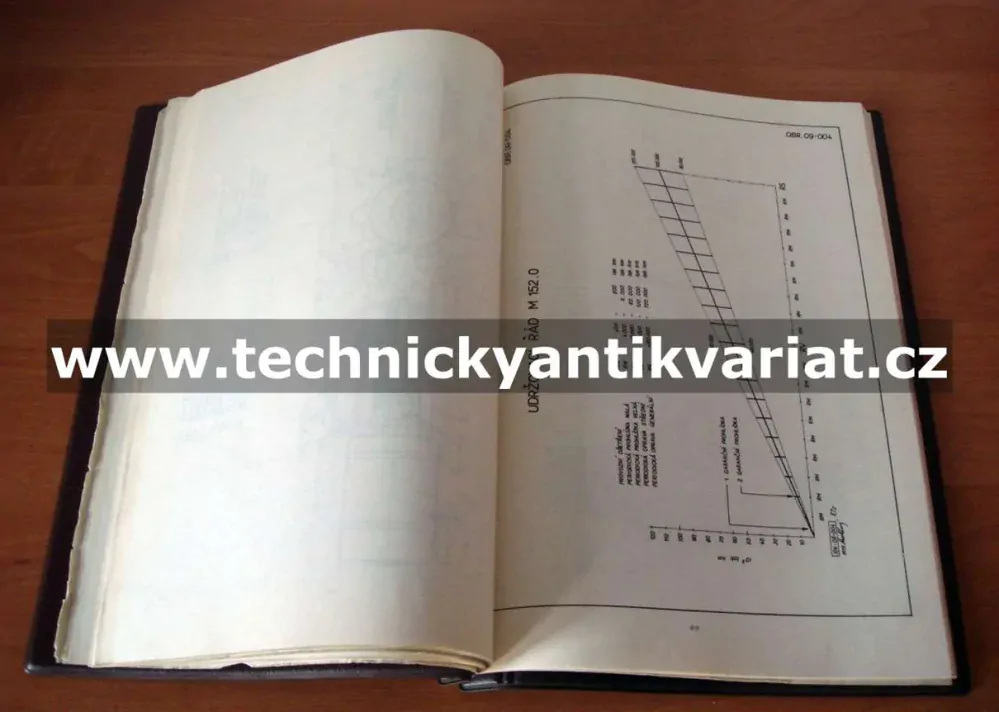 M152.0 Návod k obsluze