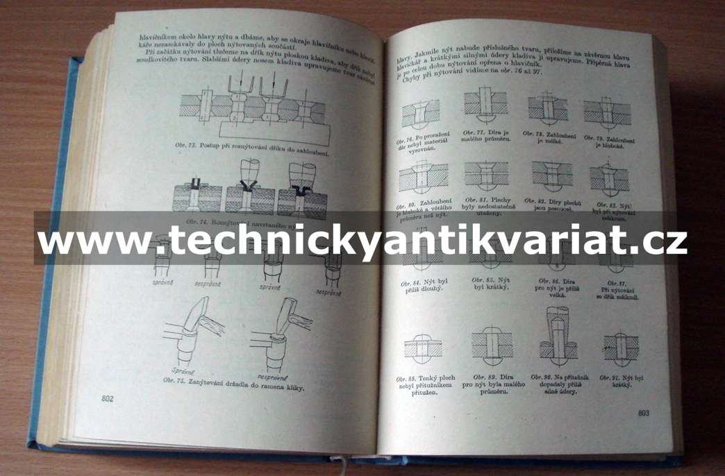 Základní učebnice pro pracující v kovoprůmyslu