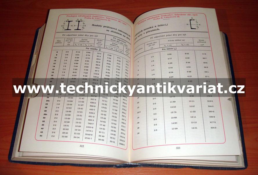 Válcovní programy 1927