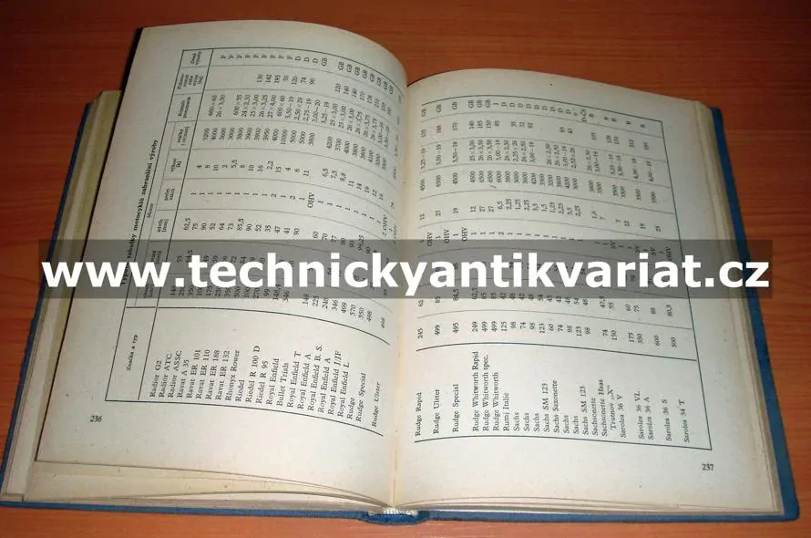 Porovnávací tabulky motorových vozidel - Dobrý, Moravec (1956)