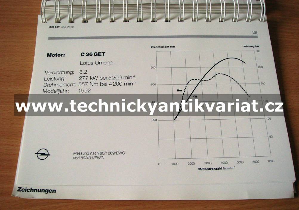 Opel Technical Data