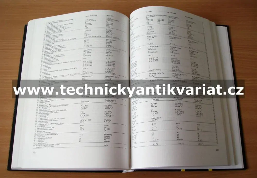 Příručka opraváře automobil - Klůna, Košek (1993)
