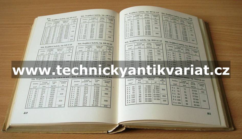 Elektrotechnické tabulky a grafy