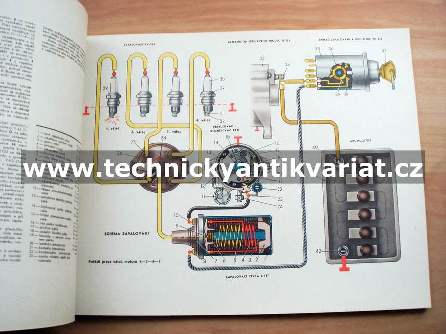 Osobní automobily VAZ - konstrukce a technické ošetřování