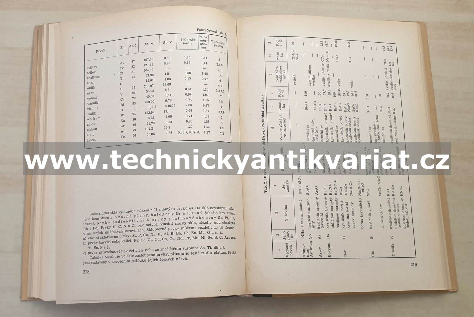 Sklářské tabulky a výpočty - Miloš B.Volf (1952)