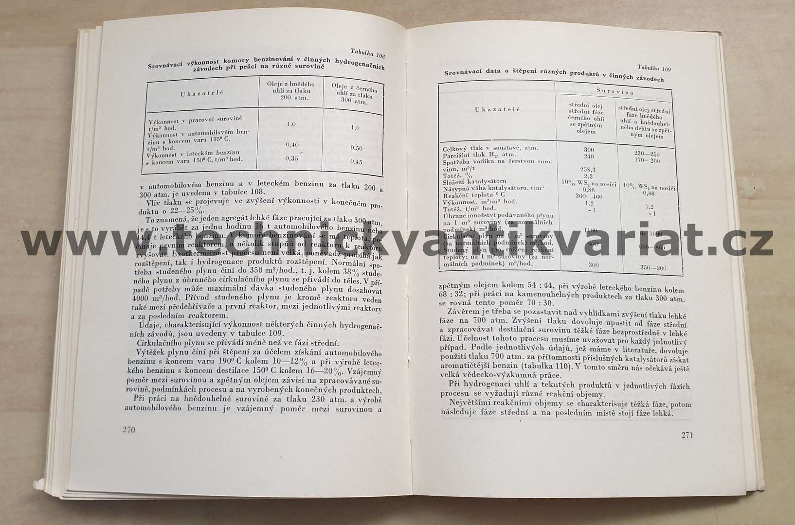 Umělé kapalné palivo - I.Hydrogenace paliv (I.B. Rapoport)
