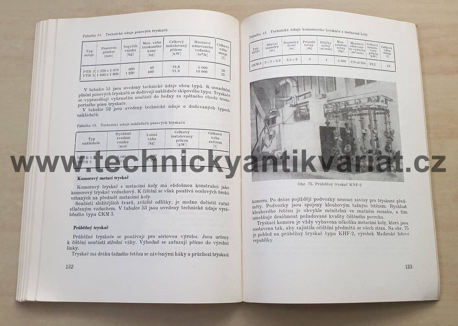 Navrhování a modernizace kalíren - Krásný, Pícka (1966)