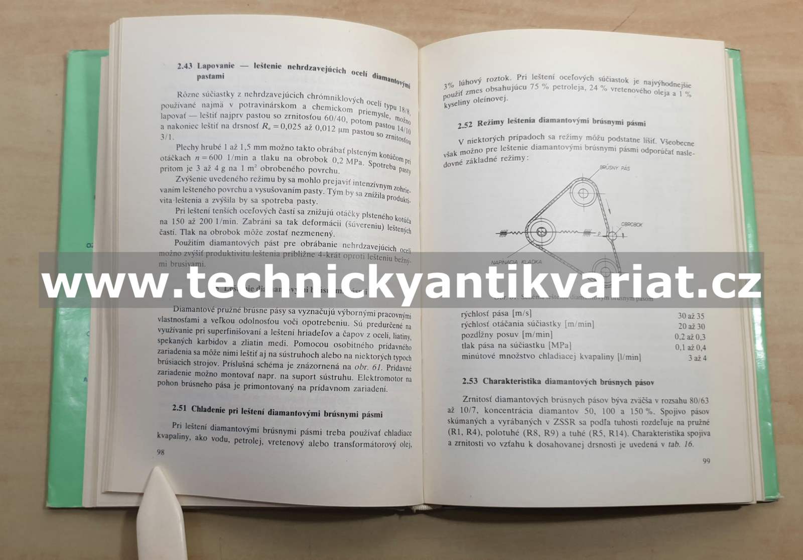 Obrábanie nástrojmi z diamantu a kubického nitridu boru - Štefan Švaral (1977)