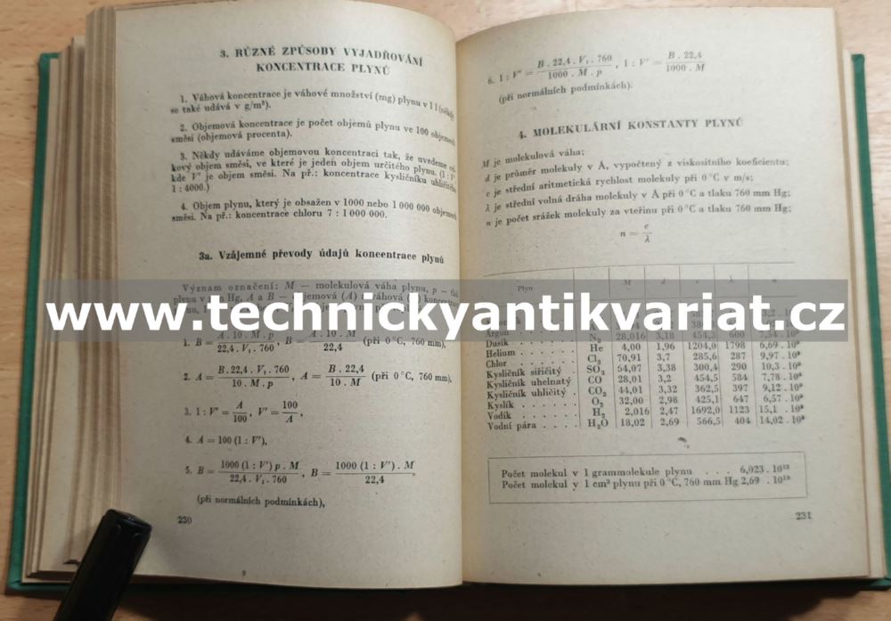 Malá chemická příručka - V. I. Perelman (1955)