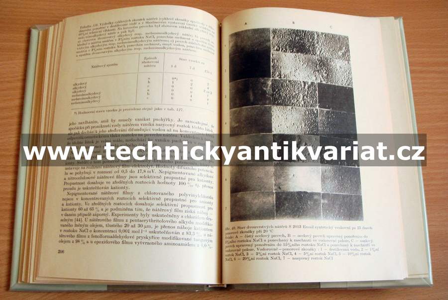 Protikorozní ochrana kovů organickými povlaky - M. Svoboda (1985)