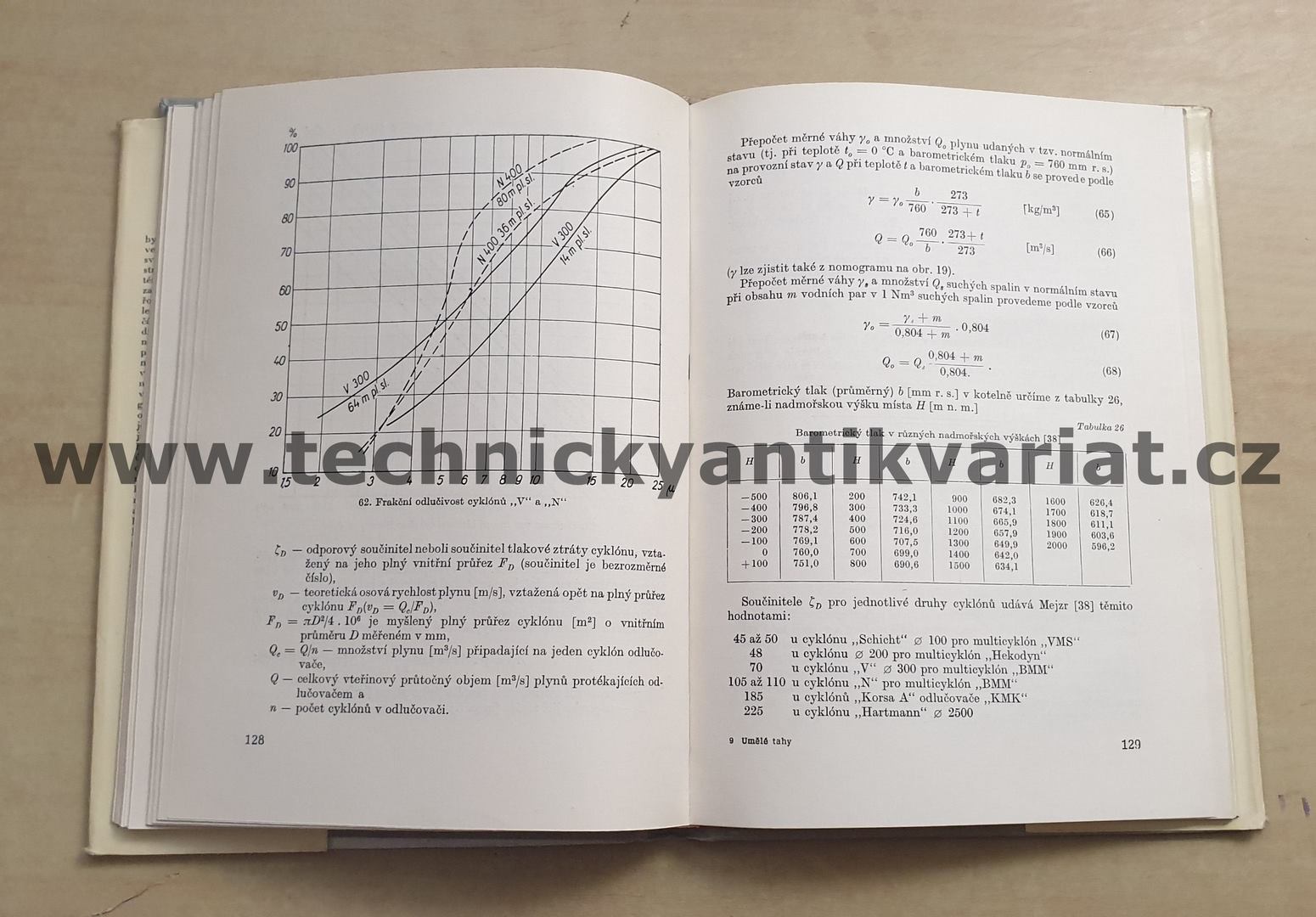 Umělé tahy a odpopílkování kotelen - Emil Martinec (1962)