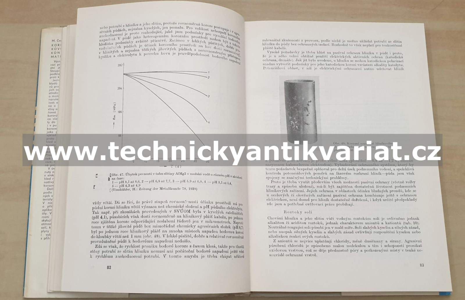 Korozní vlastnosti kovových konstrukčních materiálů - Miroslav Černý (1984)