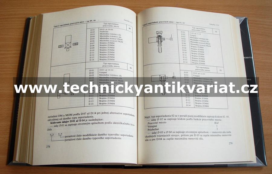 Automatizácia technologických pracovísk v plošnom tvárnení - František Blaščík, Jan Kmec (1989)