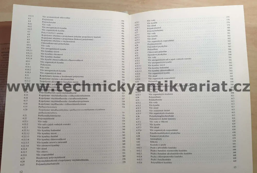 Odolnost plastů a pryží - Břetislav Doležal (1981)