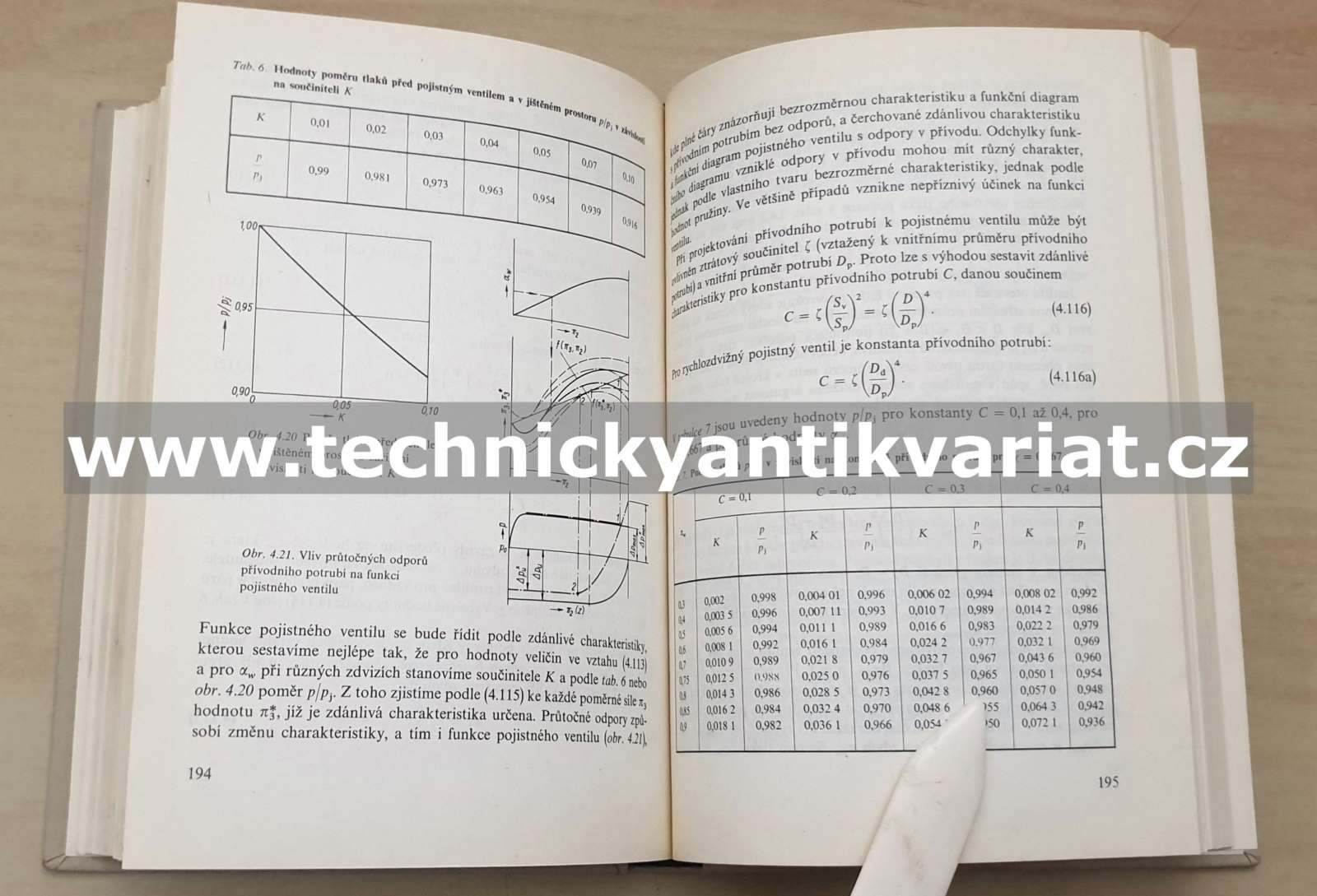 Průmyslové armatury - Jaroslav Roček (1975)