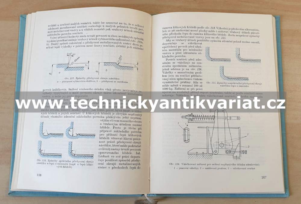 Příručka elektrometalizace - Antonín Kapek (1962)