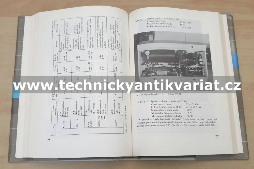 Tepelné čerpadla - Mečárik, Havelský, Furi (1988)