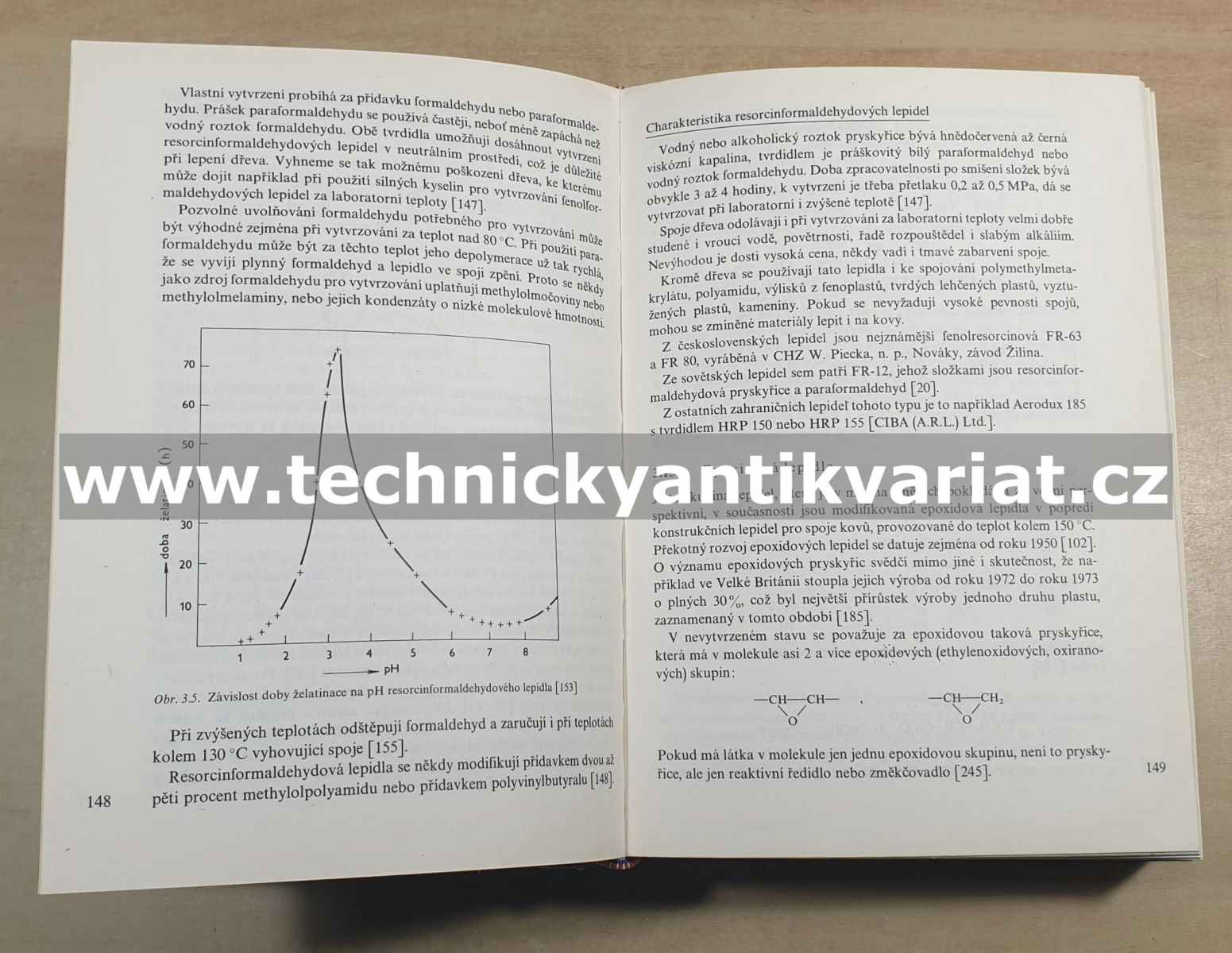 Lepení konstrukčních materiálů ve strojnictví - Jindřich Peterka (1980)