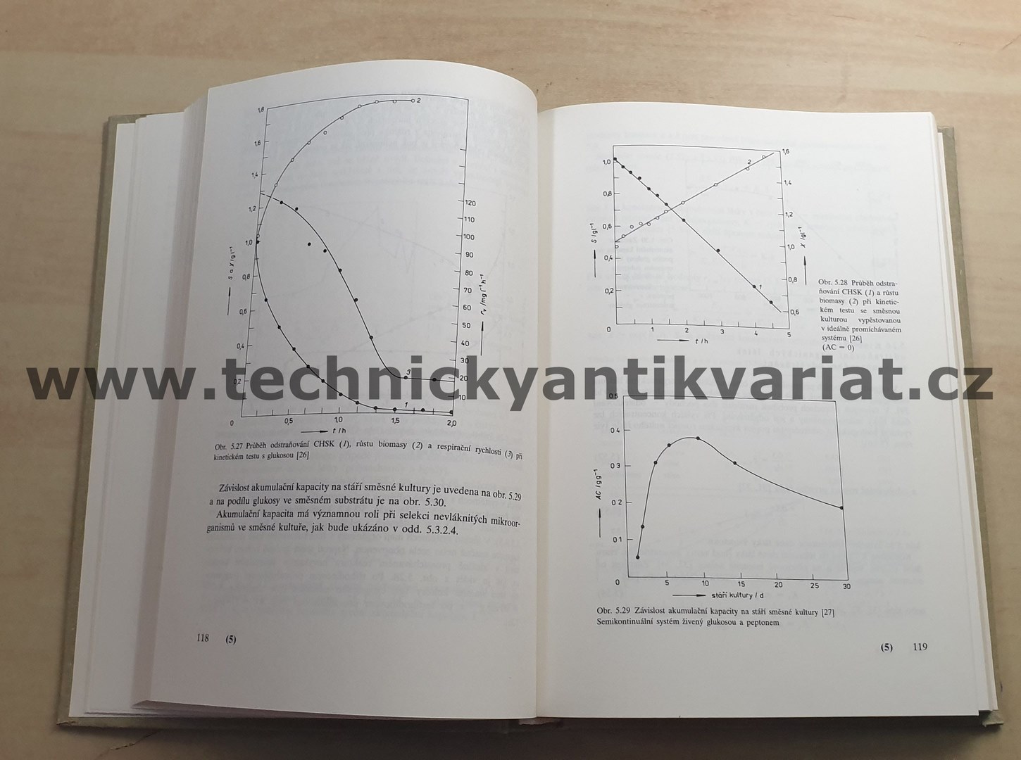 Biologické čištění odpadních vod - Chudoba, Dohányos, Wannert (1991)