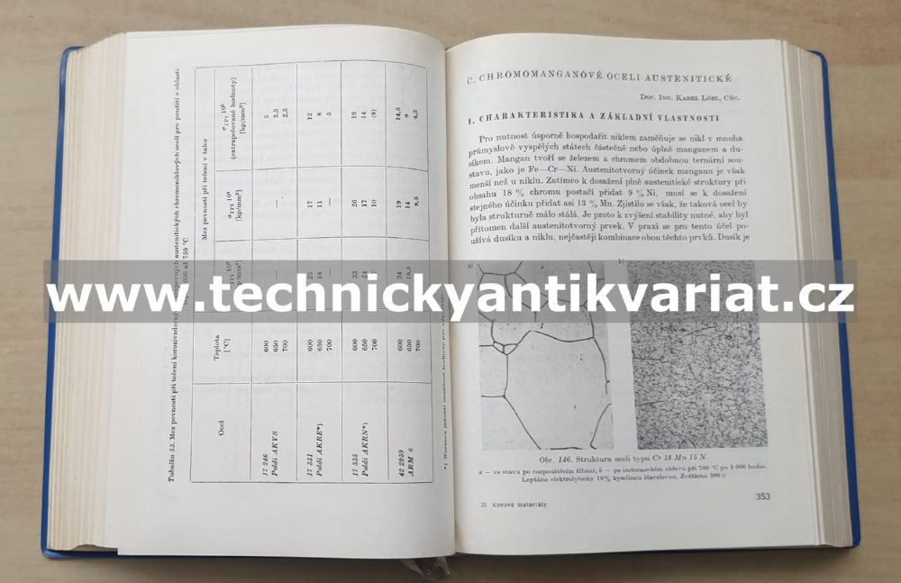 Kovové materiály - Beneš (1968)