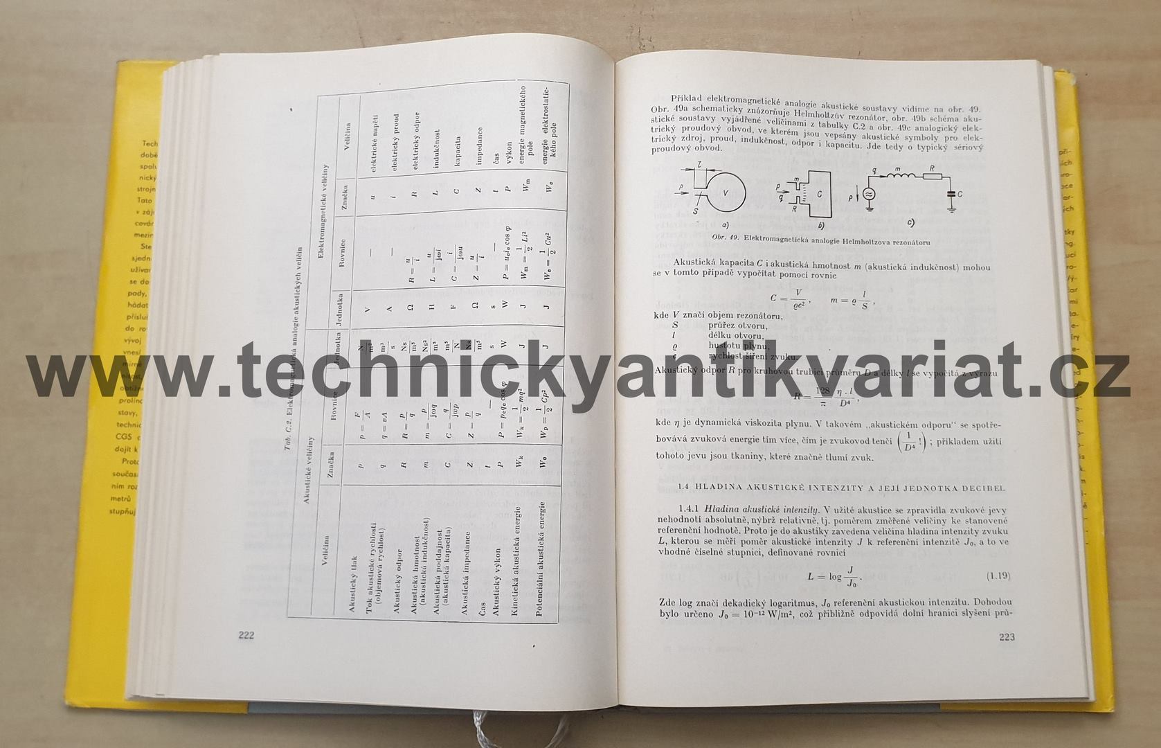 Veličiny a jednotky v technické praxi - M. Brezinščak (1970)