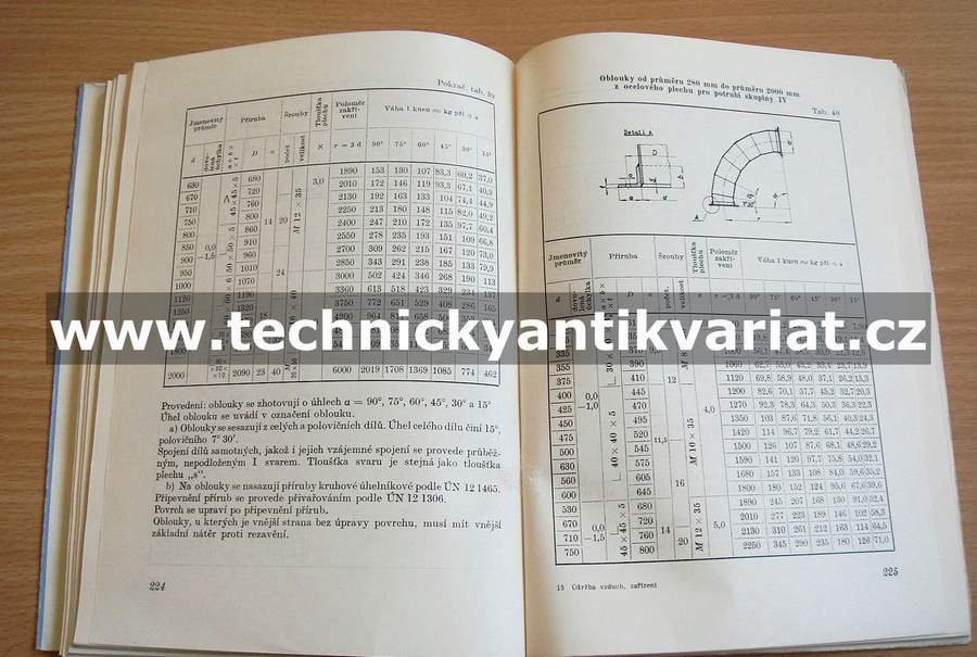 Údržba vzduchotechnických zařízení