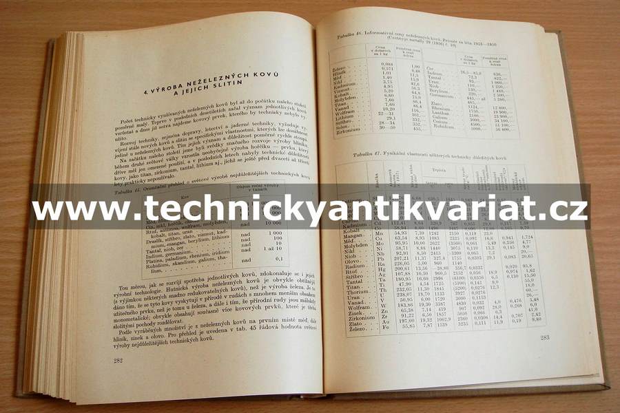 Obecná chemická technologie I.