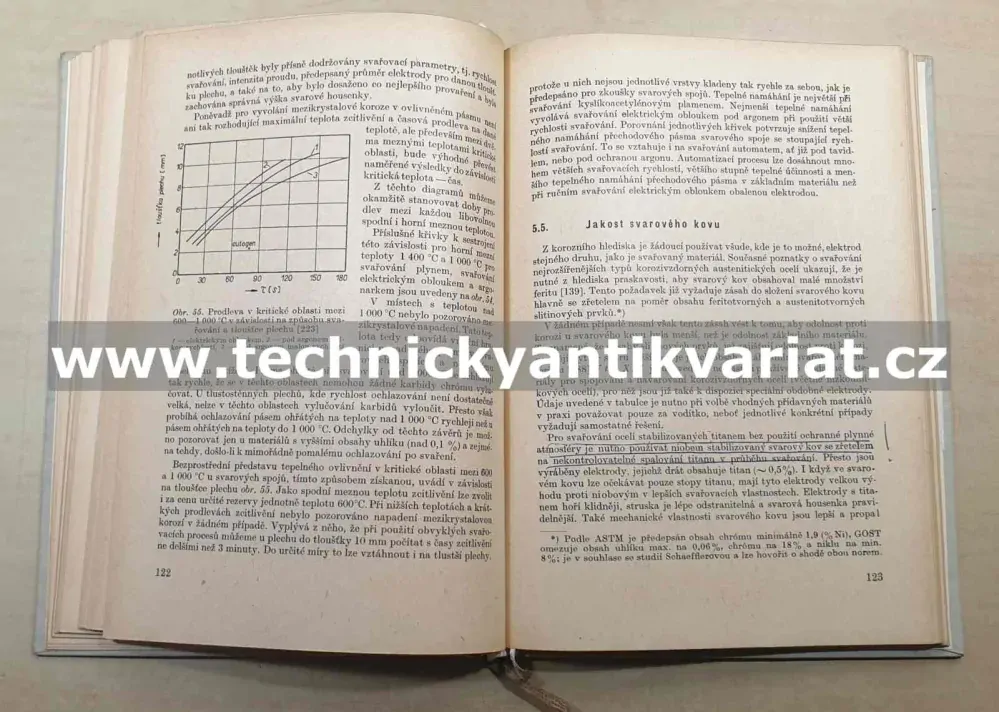 Mezikrystalová koroze korozivzdorných ocelí - Vladimír Číhal (1967)