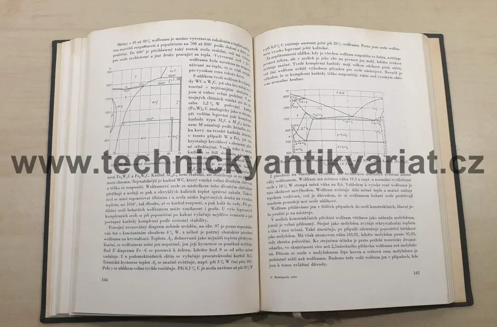 Metalografie ocele - Vojtch Jareš (1960)