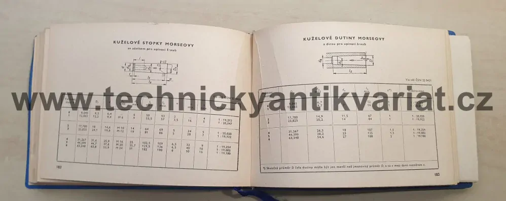 Tabulky pro dílenskou praxi - J. Dolava (1969)
