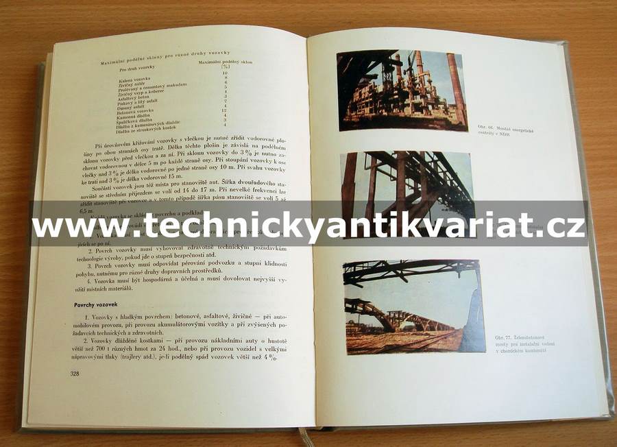 Navrhování a výstavba průmyslových závodů - Emil Kovařík (1964)