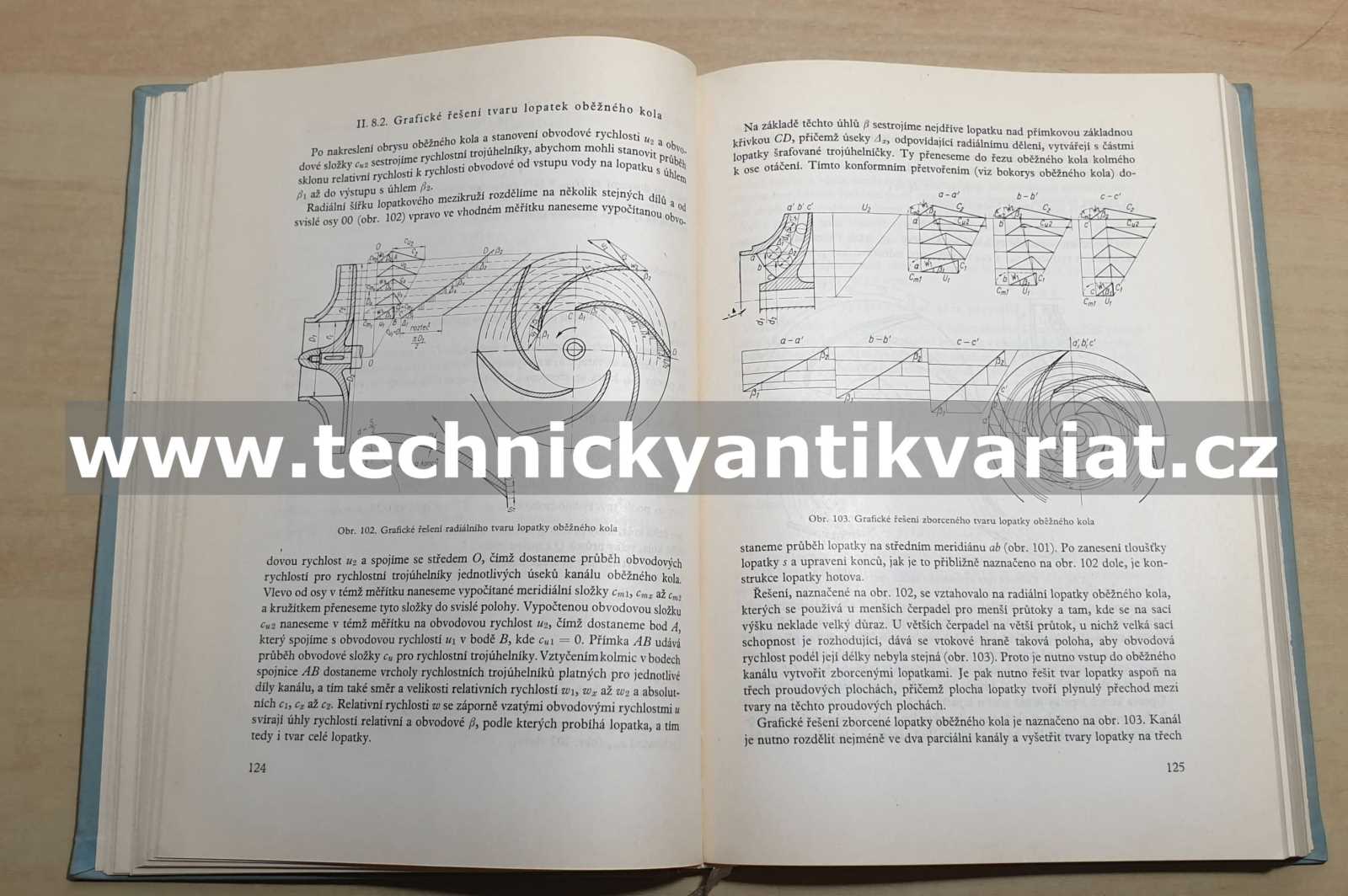 Hydraulické stroje - M.Nechleba, J.Hušek (1966)