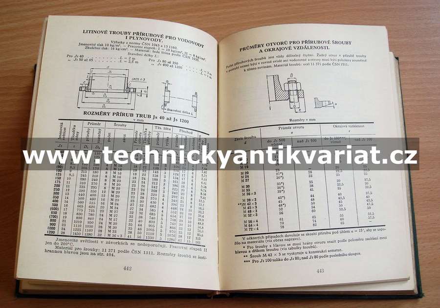 Technická příručka