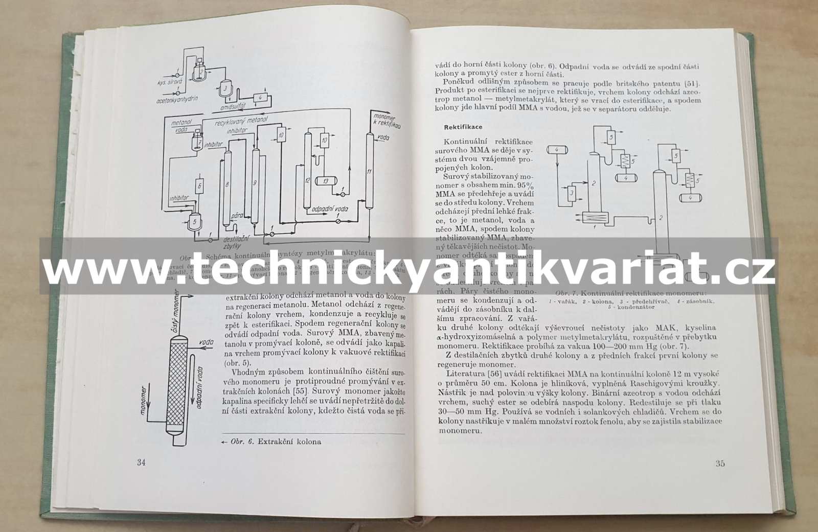 Akrylové polymery - Marek, Tomka (1964)