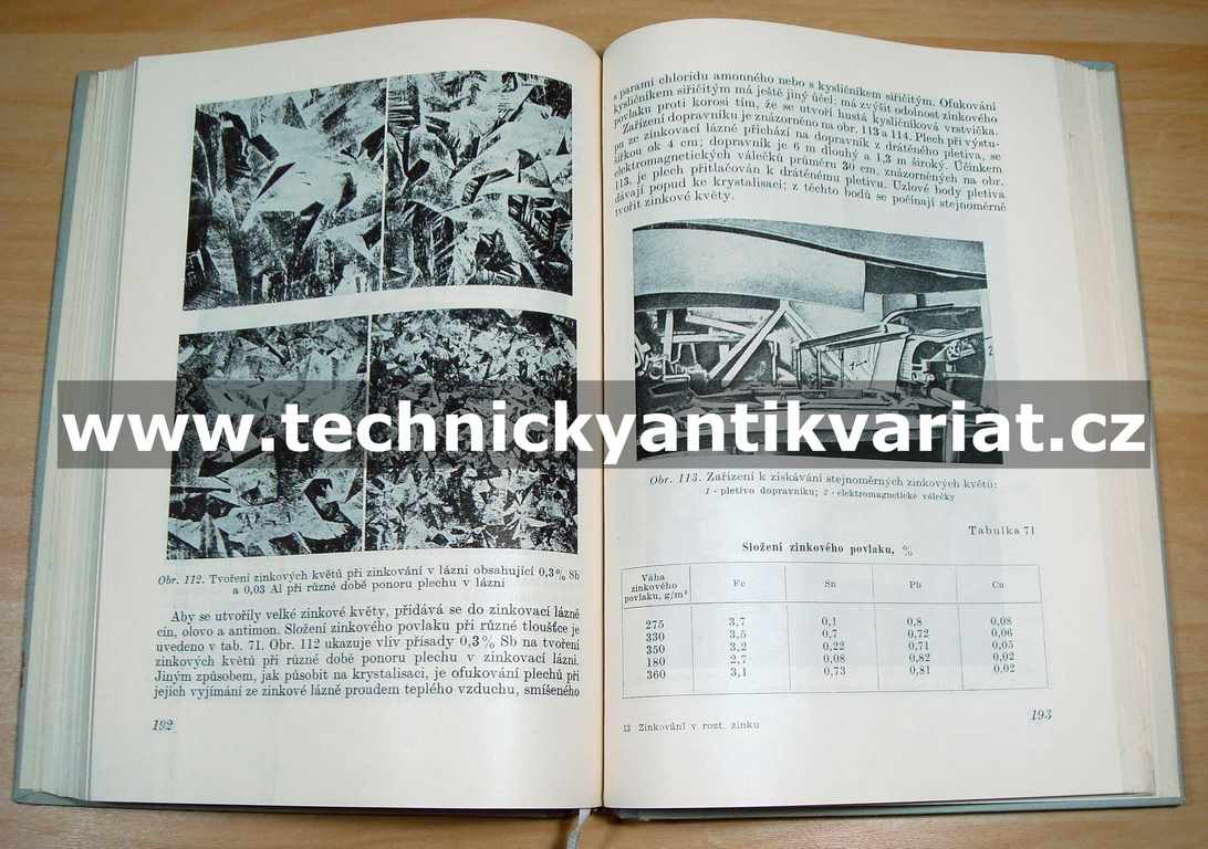 Zinkování v roztaveném zinku