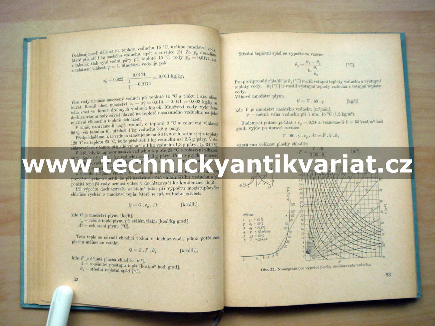 Stlačený vzduch v průmyslu - A. Drozd (1962)