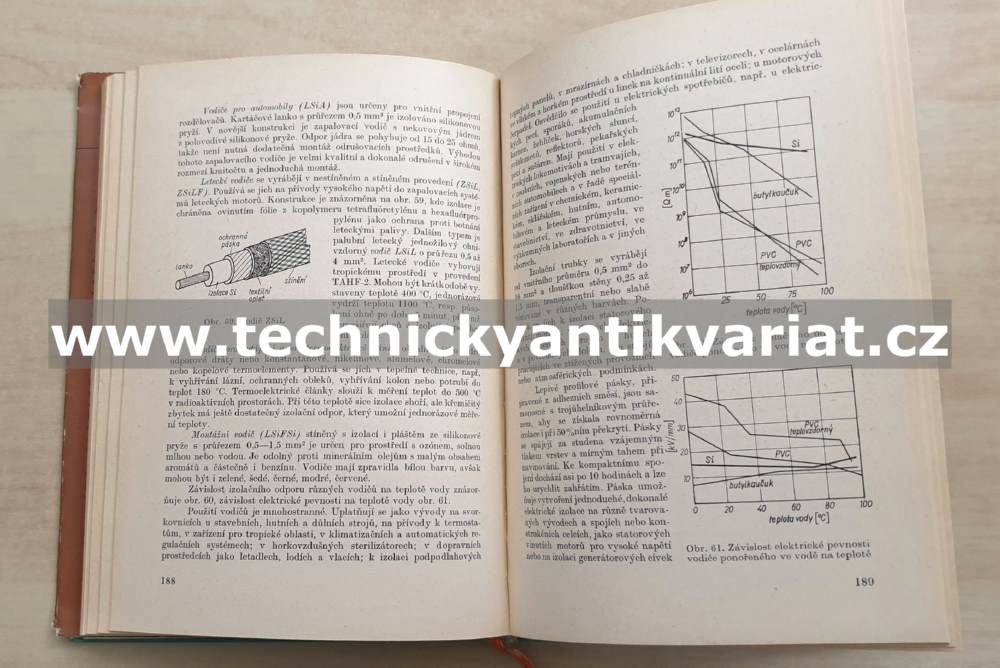 Silikonový kaučuk - Miroslav Schatz (1971)