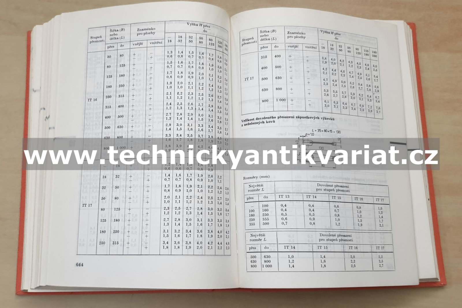 Strojnické tabulky 1. Materiály na strojnickou výrobu - Fiala, Bebr, Matoška (1987)
