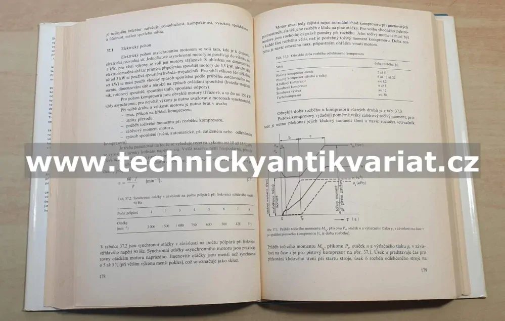Technika stlačeného vzduchu - Antonín Liška (1988)