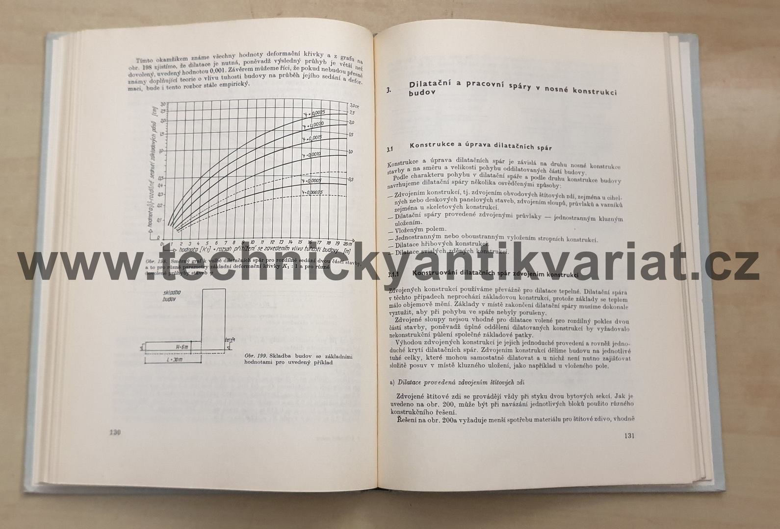 Dilatační spáry v pozemních stavbách - F. Voldřich (1976)