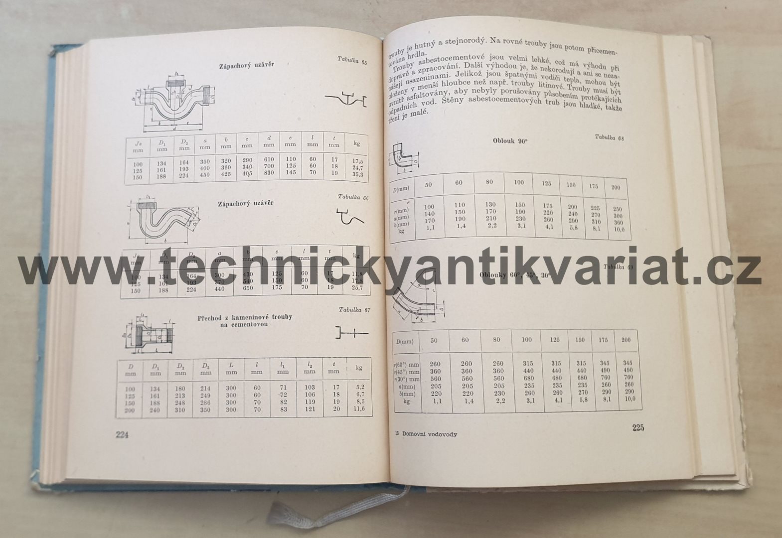 Domovní vodovody a kanalizace - A. Drozd (1961)