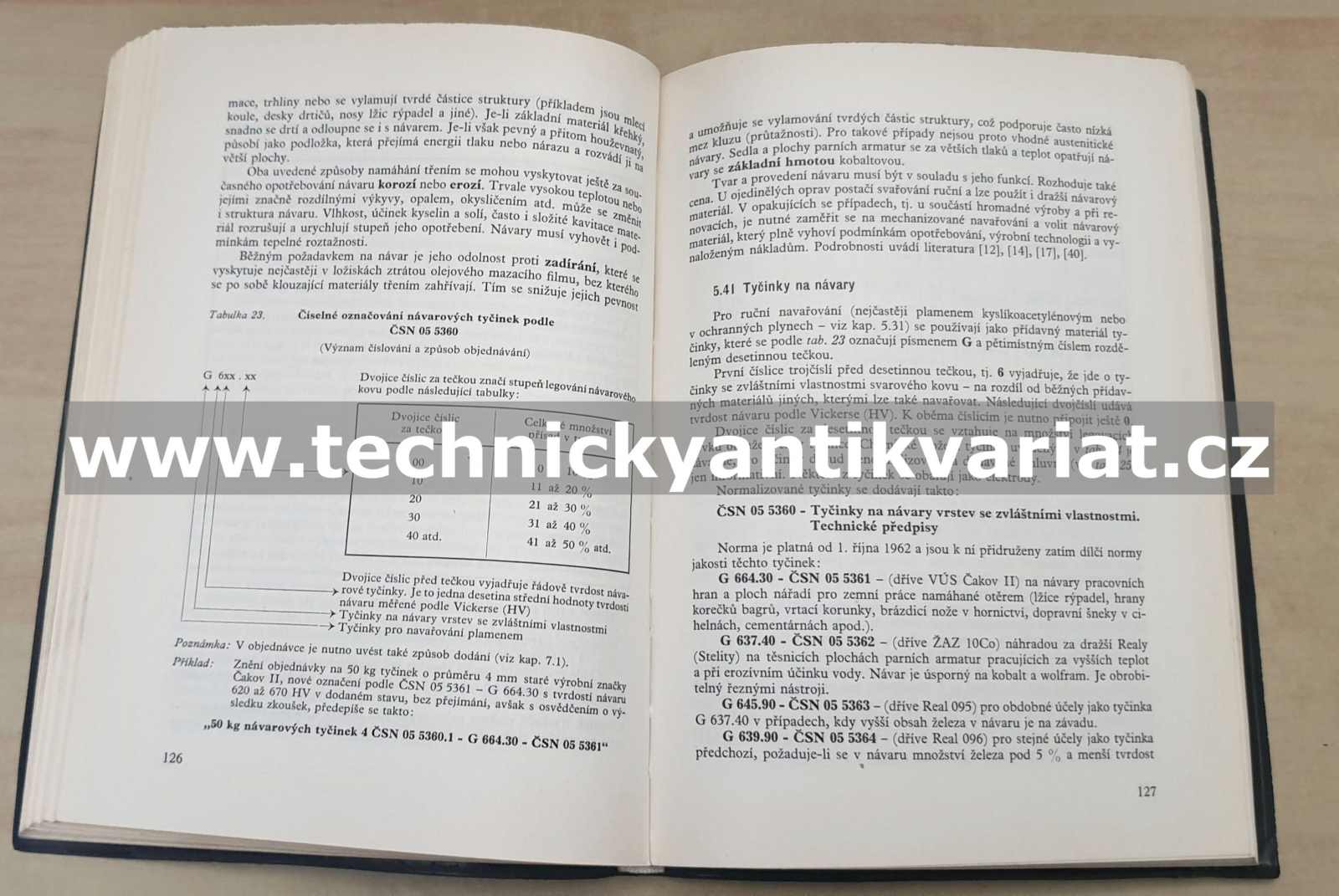 Přídavné materiály pro svařování - Antonín Kleander (1966)