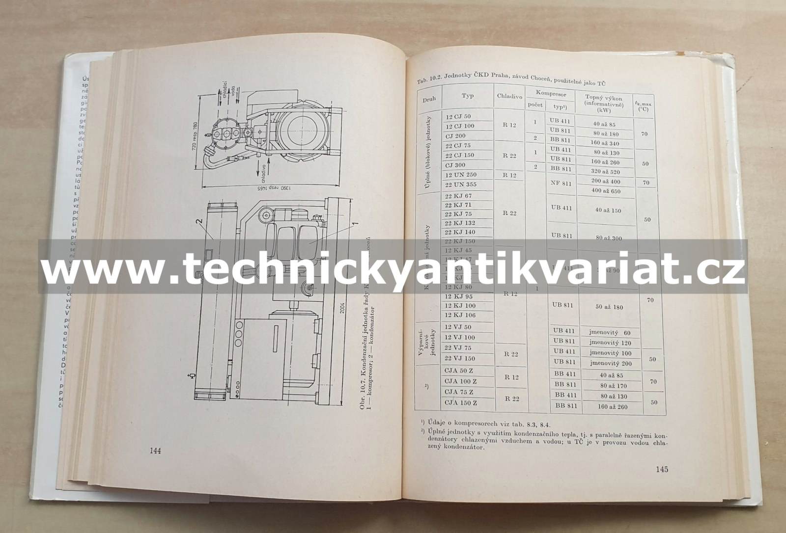 Tepelná čerpadla - Z. Dvořák, L.Klazar, J. Petrák (1987)