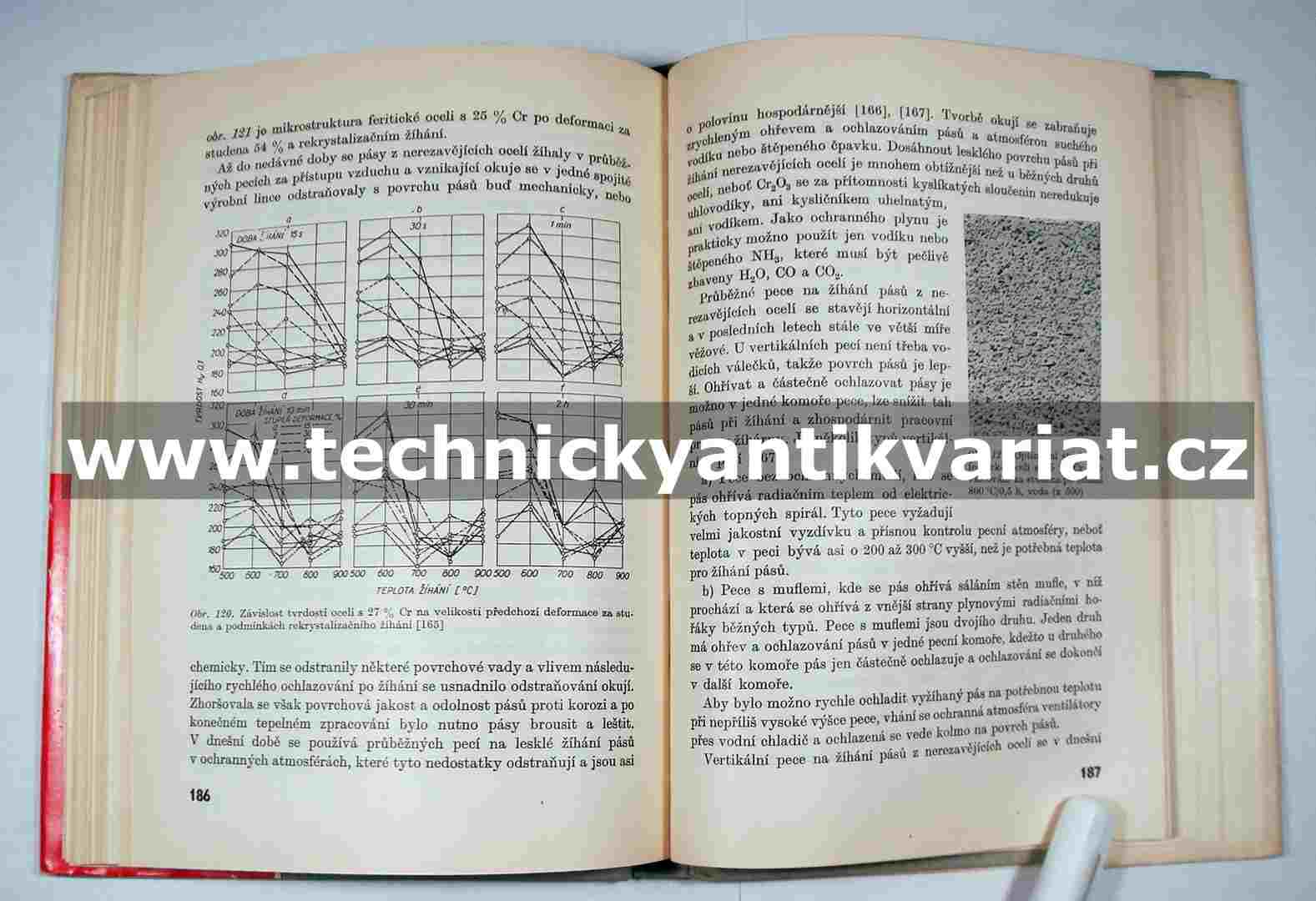 Tepelné zpracování ocelových pásů válcováním za studena