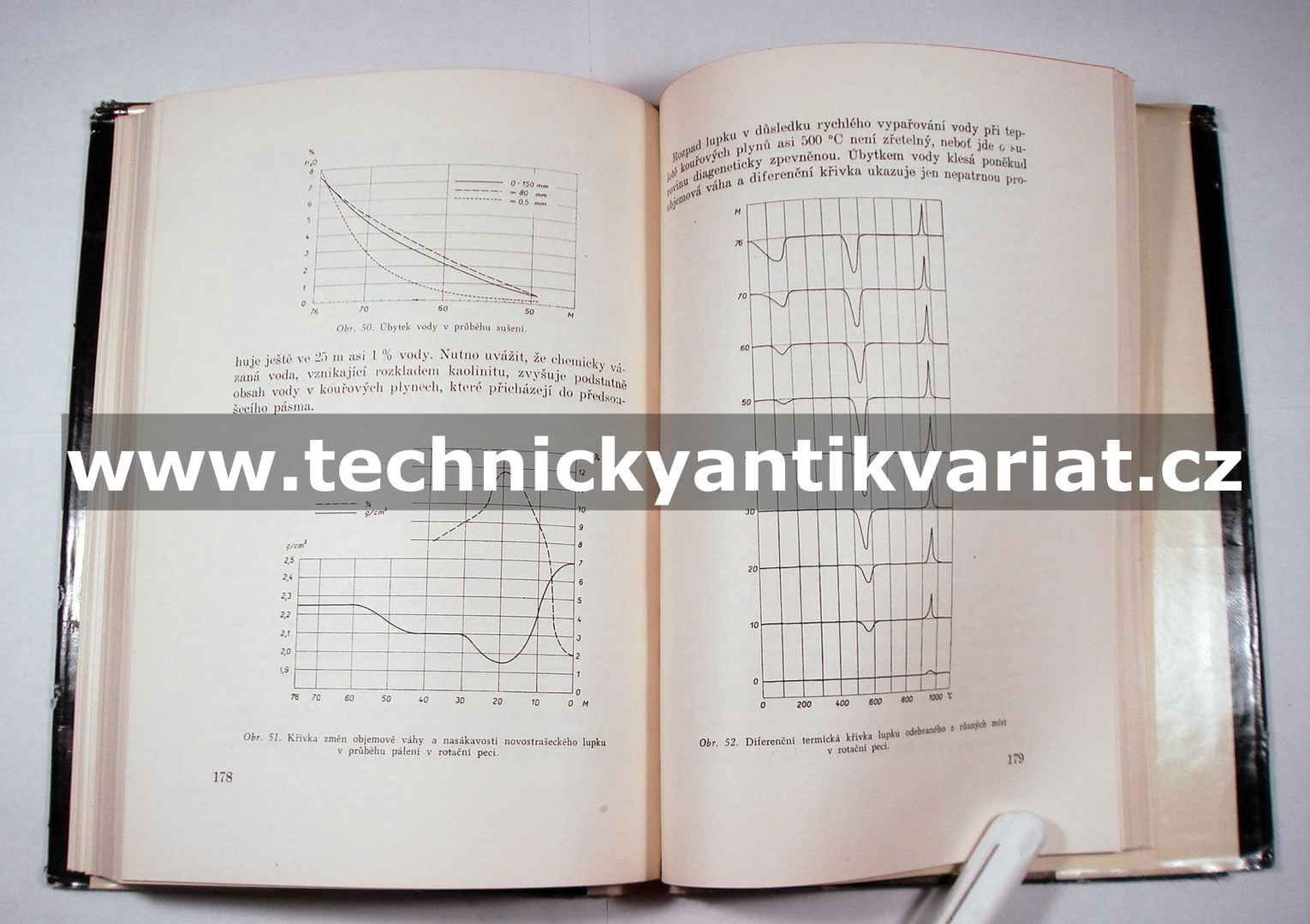 Žáruvzdorné lupky