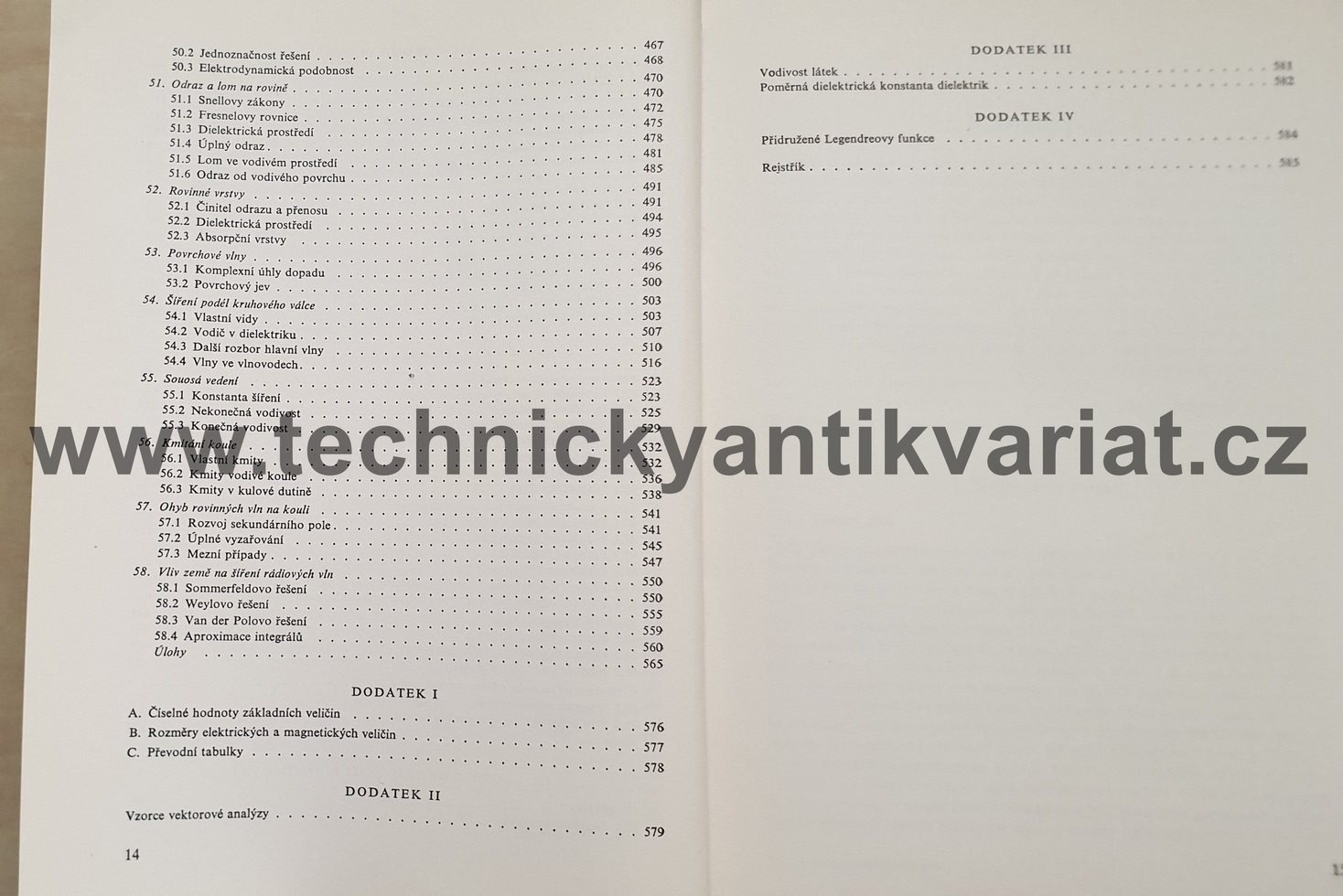 Teorie elektromagnetického pole - J.A. Stratton (1961)